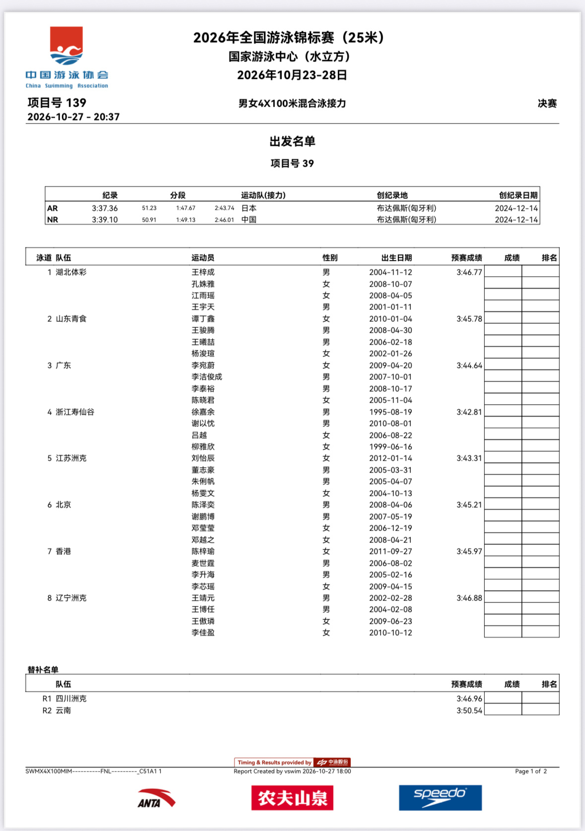 中国仰泳徐嘉余 [打call][打call] 2026年全国游泳锦标赛 【赛事相