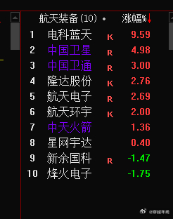 是不是到底了，马前炮吧 