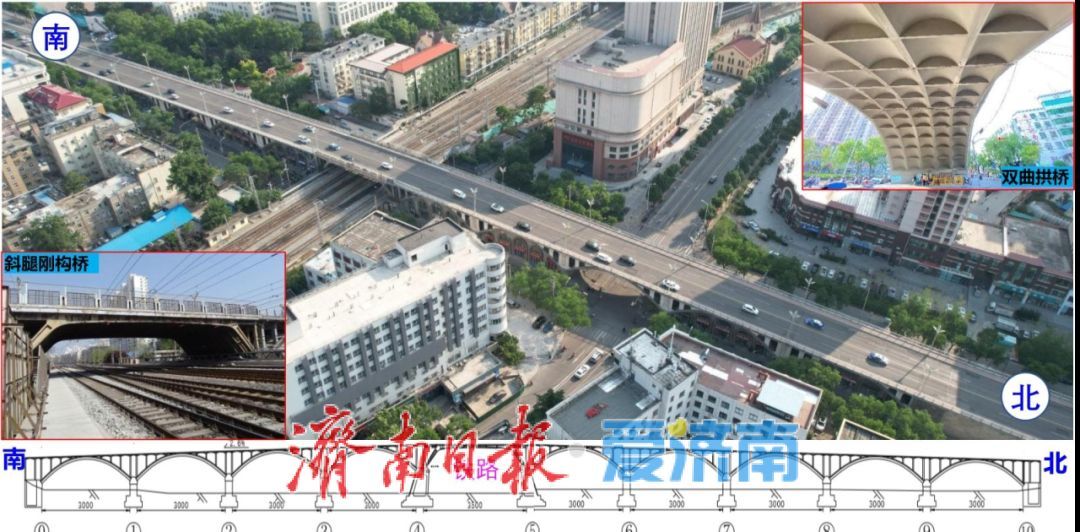治病害 补短板 强筋骨，揭秘济南纬二路天桥“靶向诊疗”全过程
