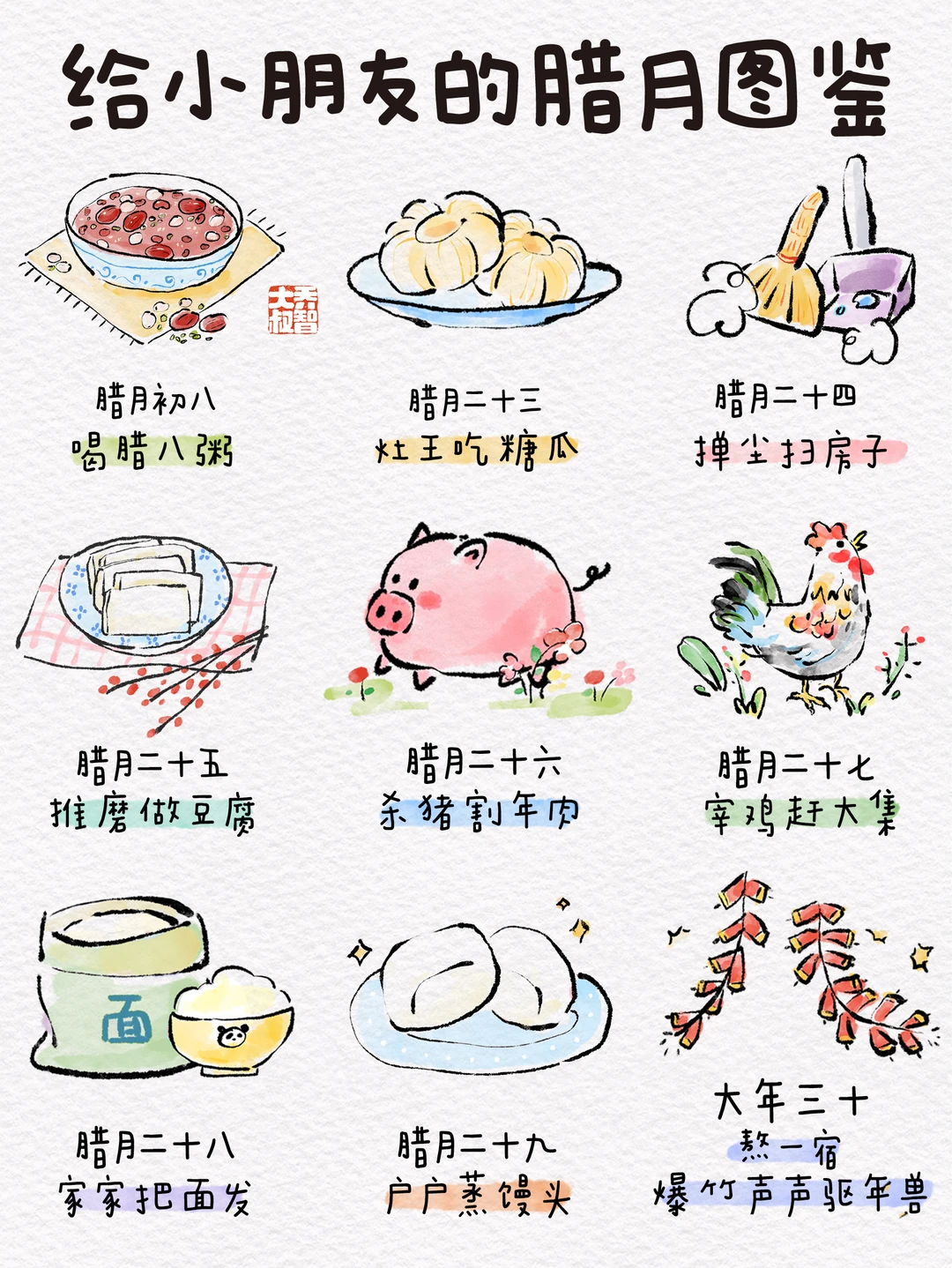 明日小年，腊月进入倒计时🔥