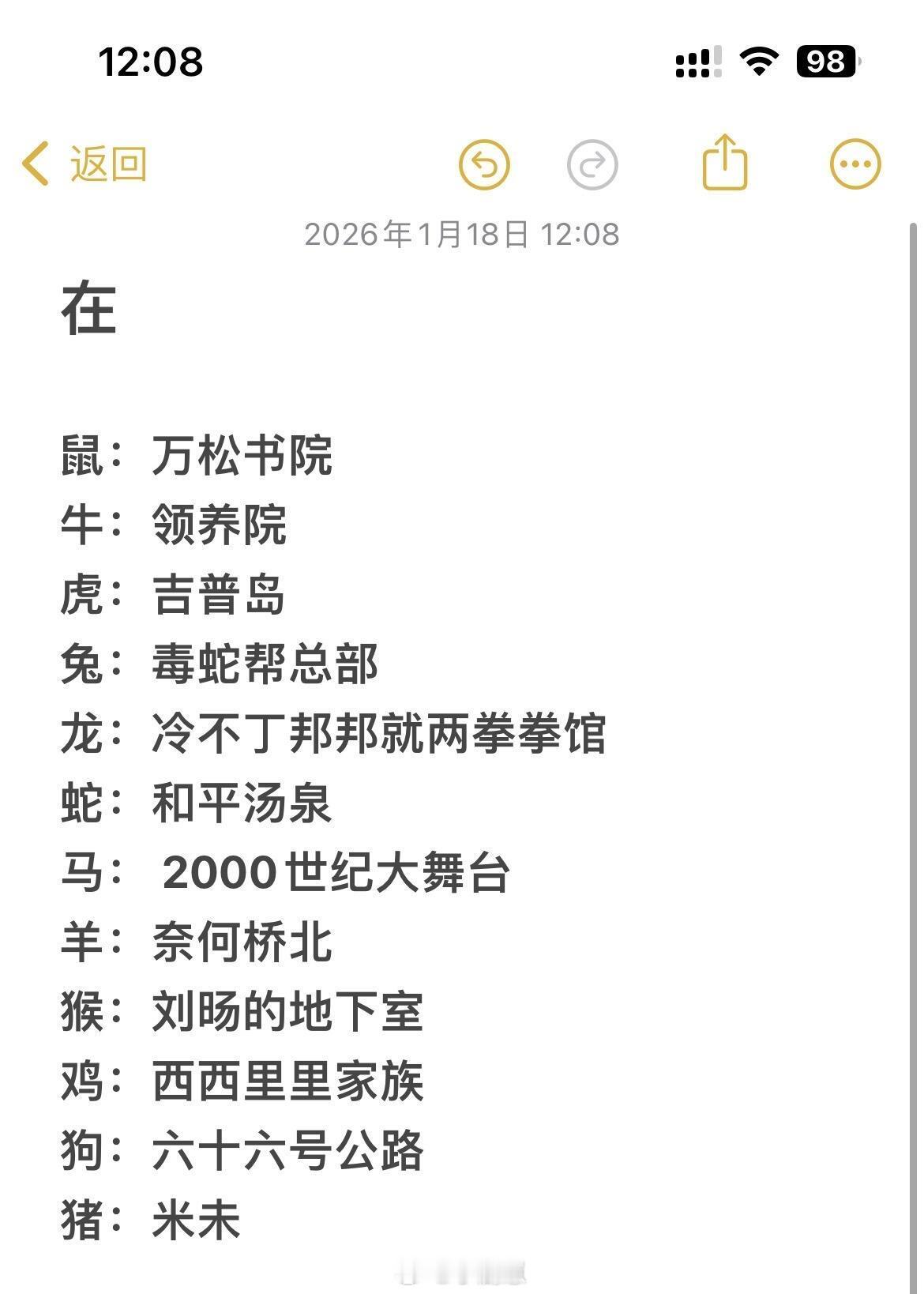 🤪“和谁在哪干什么”游戏-喜人版让我来看看谁的答案最抽象喜人奇妙夜‖ 