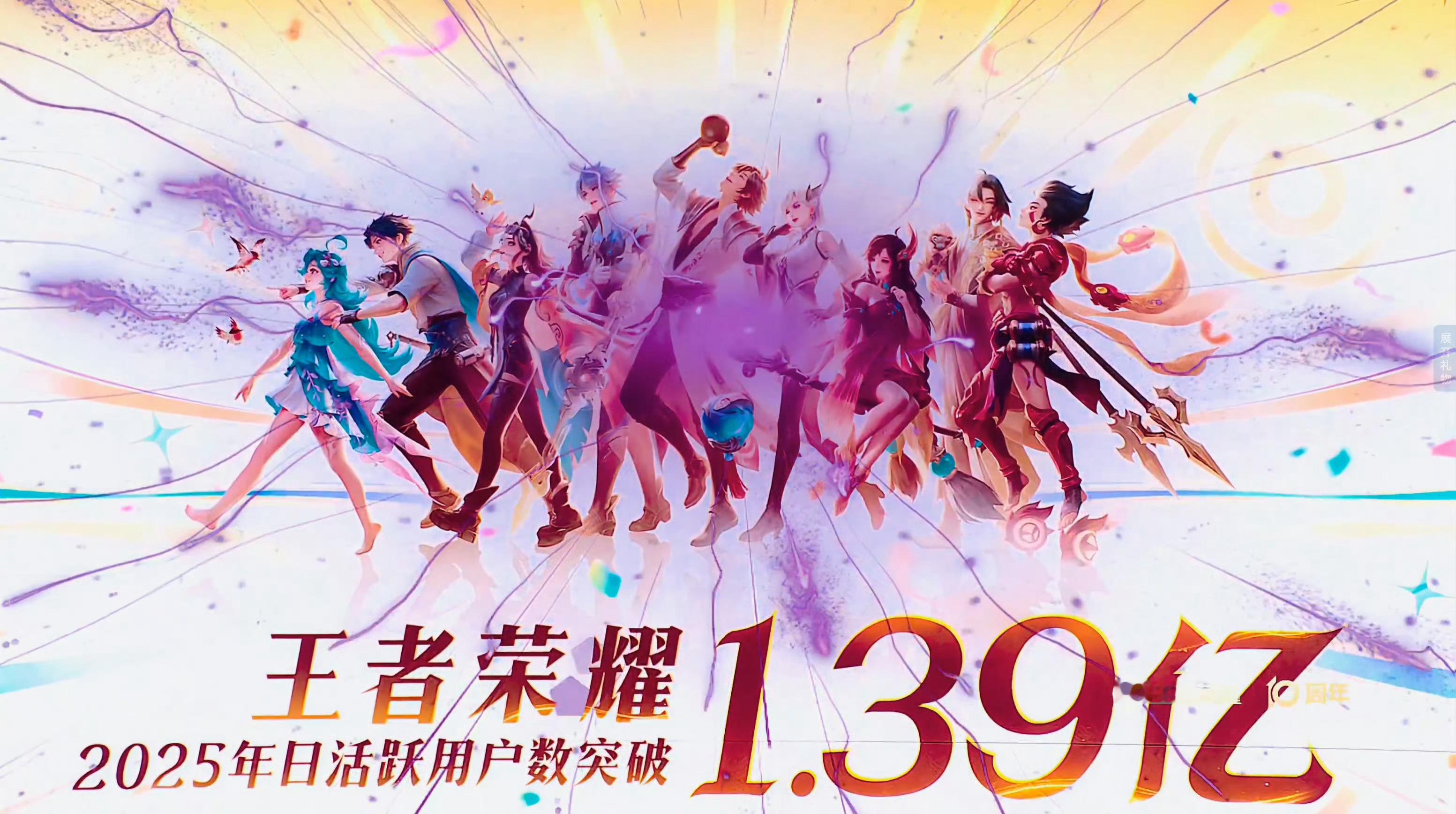 王者荣耀日活用户突破1.39亿王者荣耀月活用户突破2.6亿 你参与的每场5v5，
