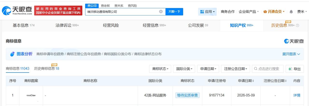 VIVO申请注册VIVOClaw商标
天眼查知识产权信息显示，近日，VIVO关联