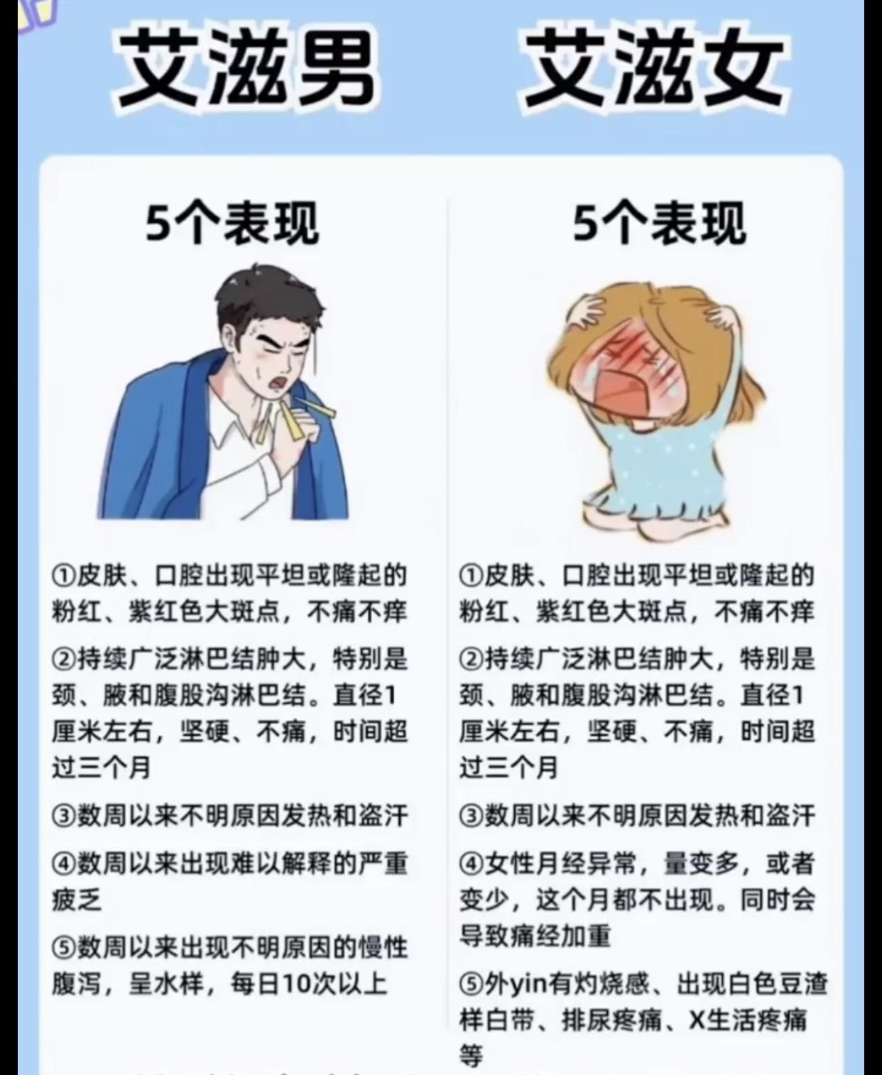 患艾滋的人越来越多？
医生提醒：
外出这3件事千万别碰！

别再觉得艾滋病是年轻