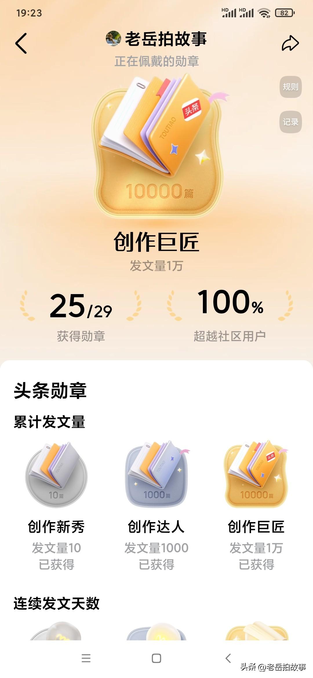 成绩说明过去，但不代表未来，所需要的依然是努力，努力，不断的努力！