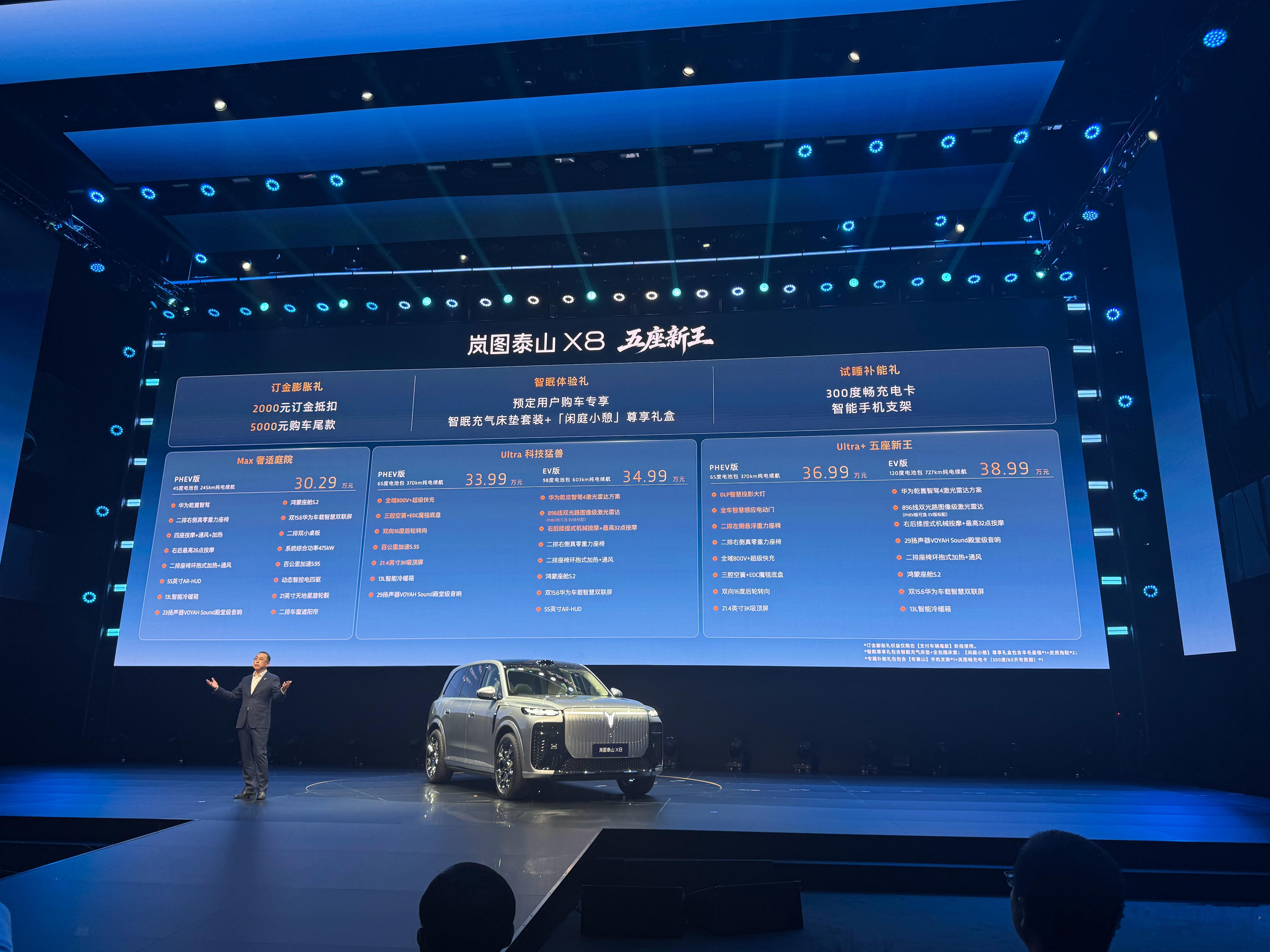 岚图泰山X8预售价来了，30.29万起步。不过入门只有插电混动版，中高配增加纯电