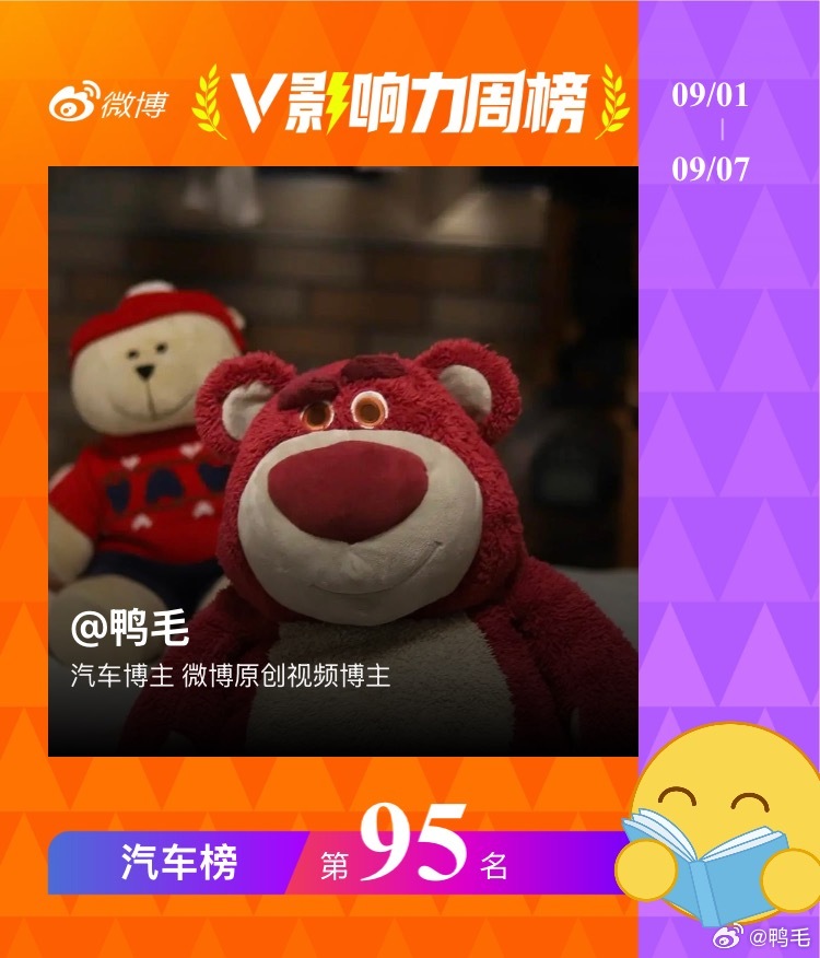 天天被卷，边学习边卷，终于进汽车榜前100了。[努力]V影响力榜 ​​​