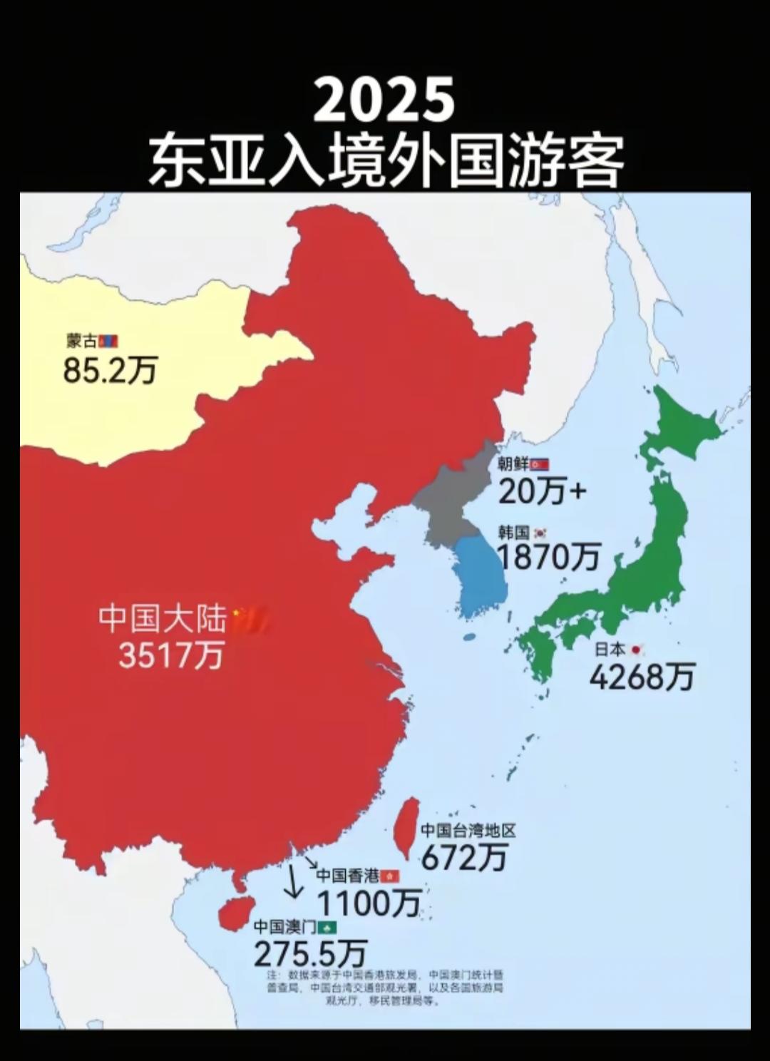 2025年东亚入境外国游客数据大揭秘！