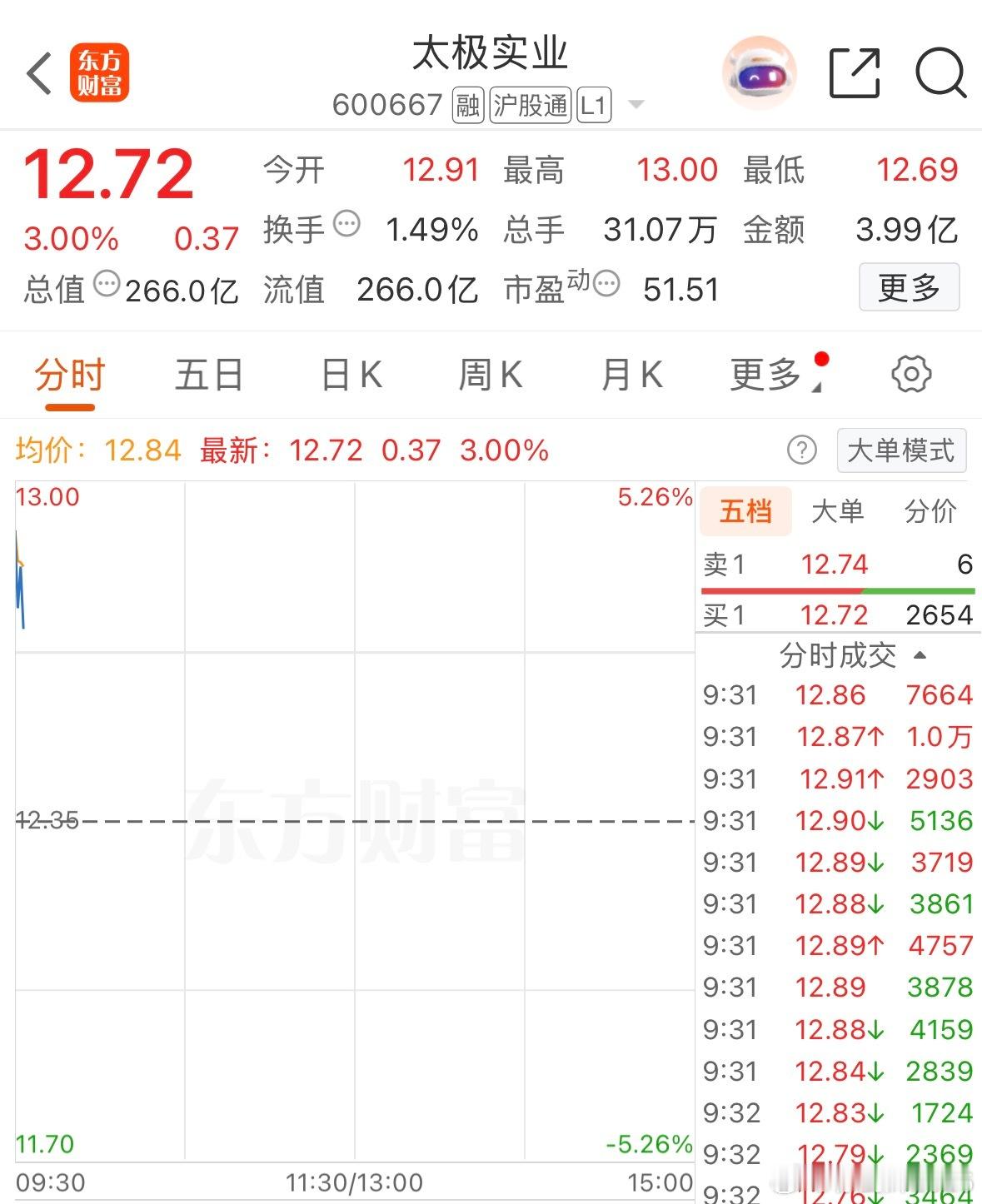 坐好扶稳，起飞就在眼前！ 