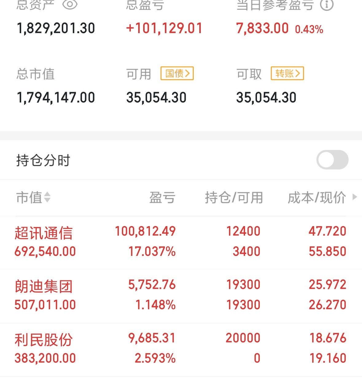 中线，每次回调就是捡筹码的好时机！华哥出手，必出精品！！！真诚才是必杀计，我很真