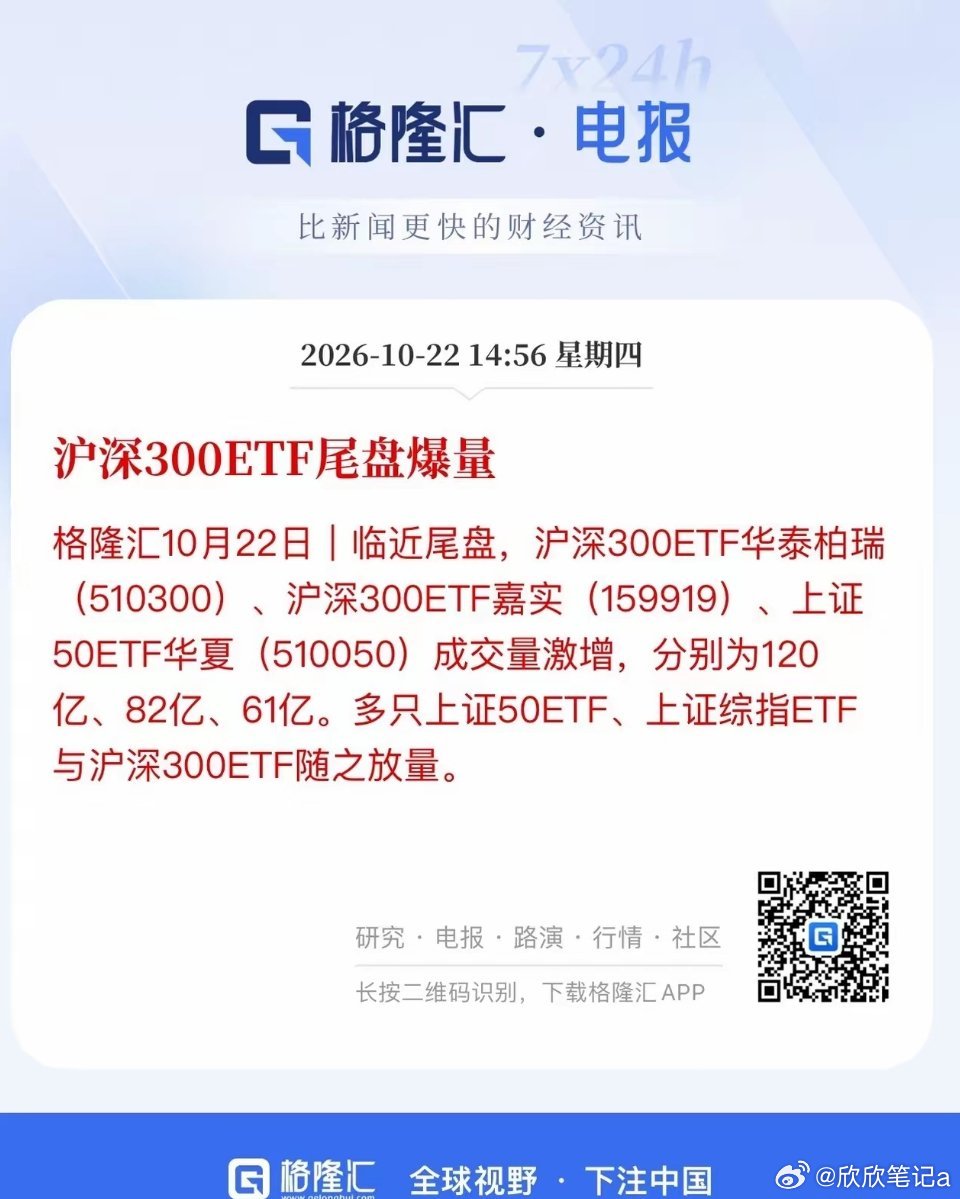 国家队尾盘扫货，三大指数跌到令人窒息！最近股民体感9.24之前的股灾又回来了？因