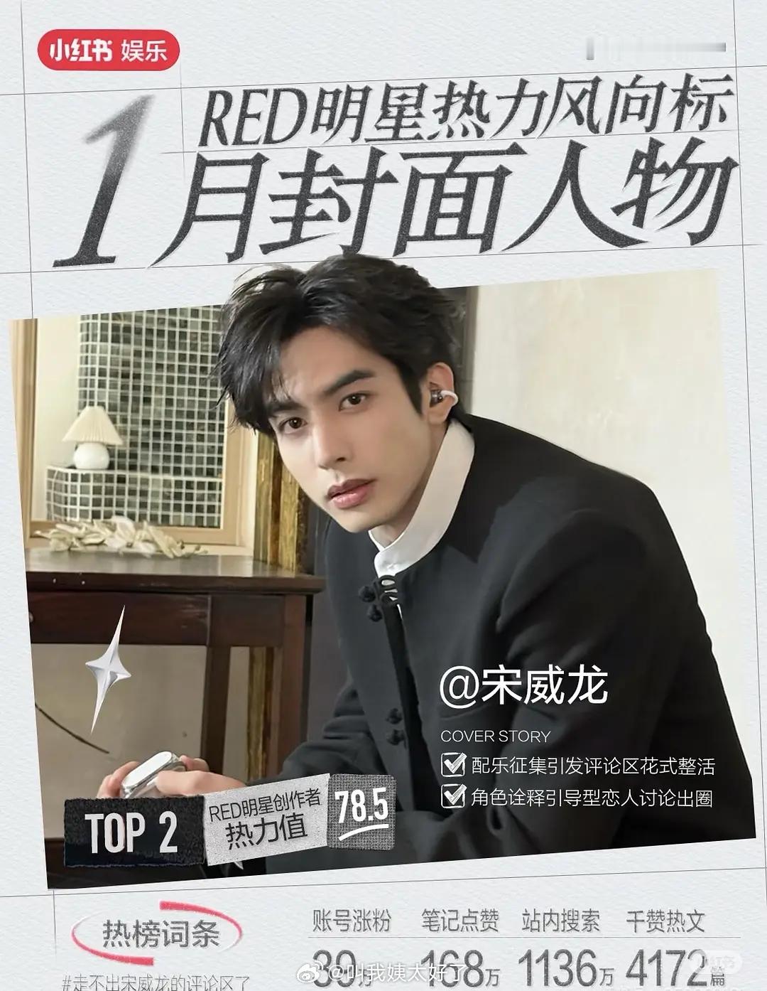 🍠1月份数据盘点🈶，符合大家体感吗？ 