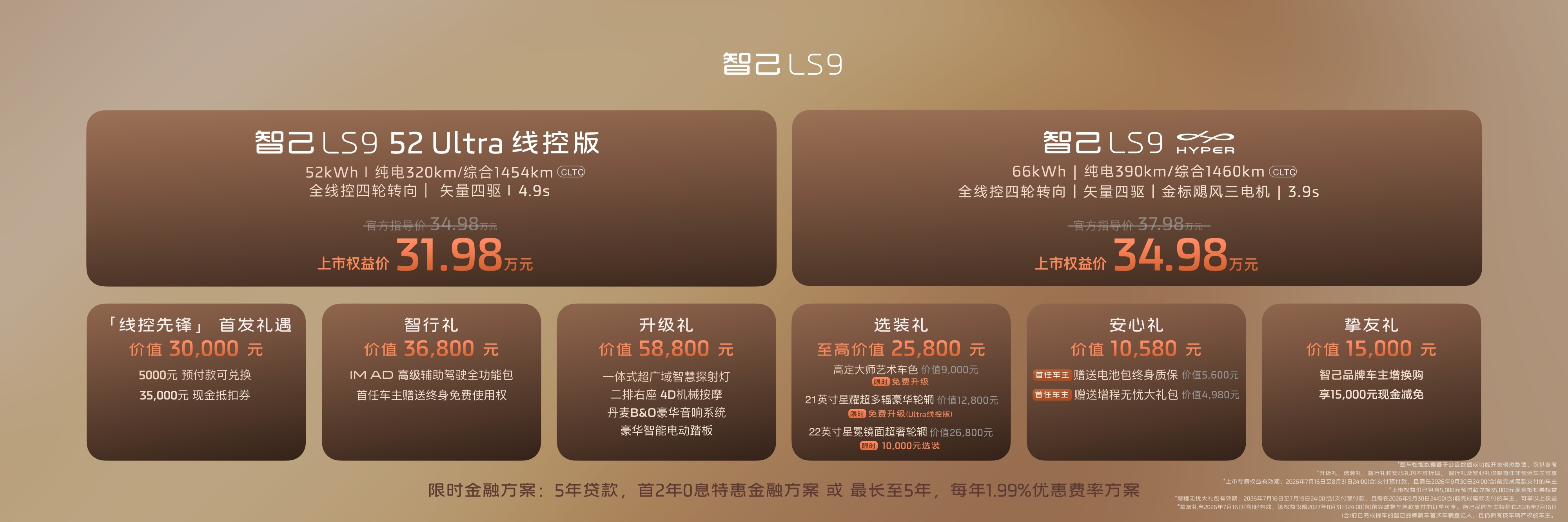 智己LS9 Hyper正式上市，普通版起售价31.98万，高性能版本权益价34.