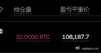价均1081，稳赢。 ​​​