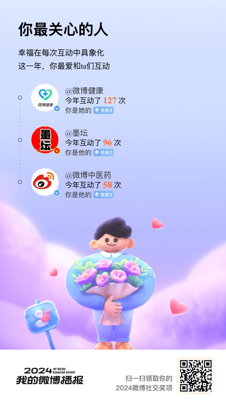 2024年 