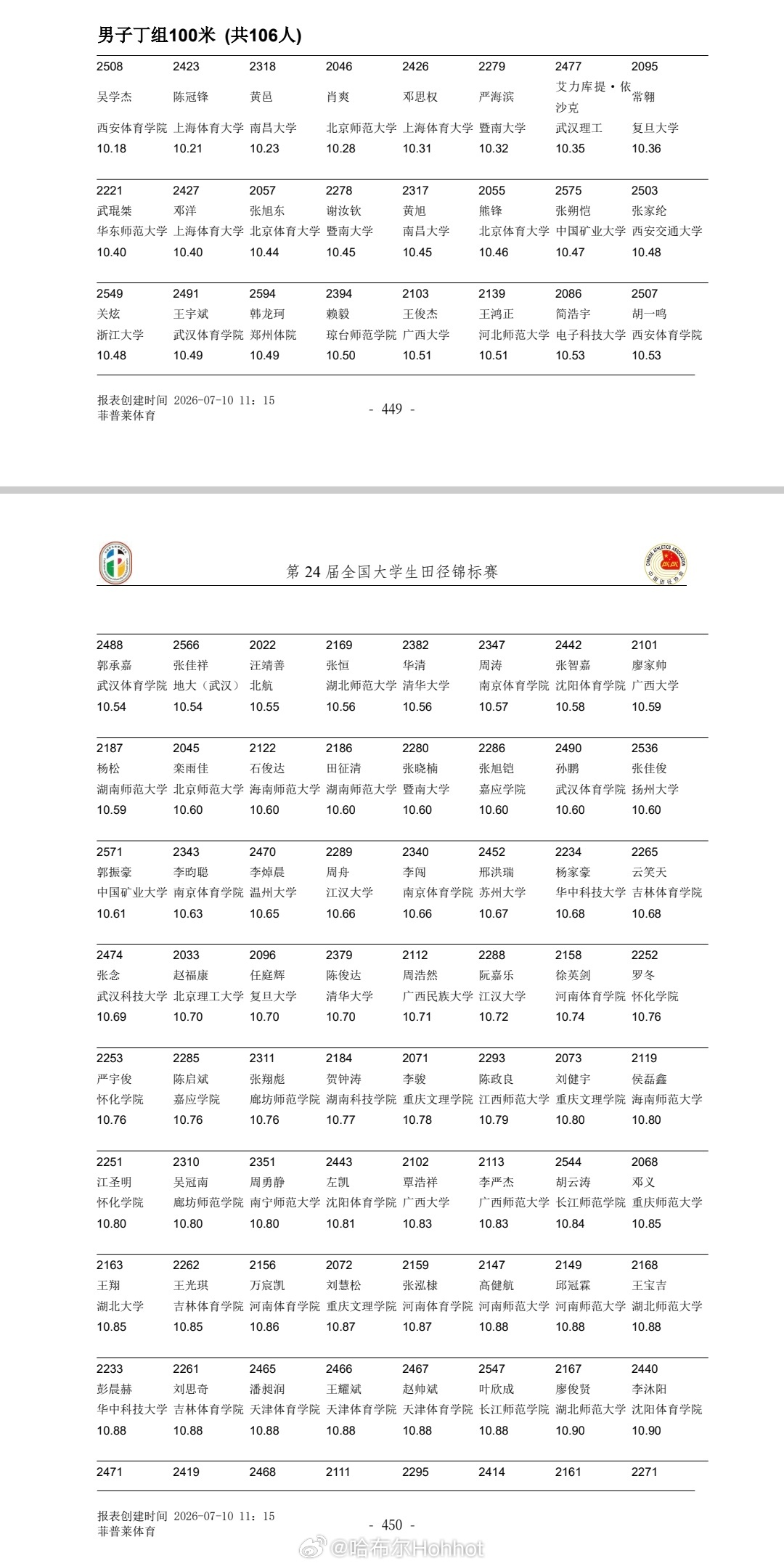 “哈哥大田赛丁组百米有谁啊”田径田径说一哈你不知道的田径故事