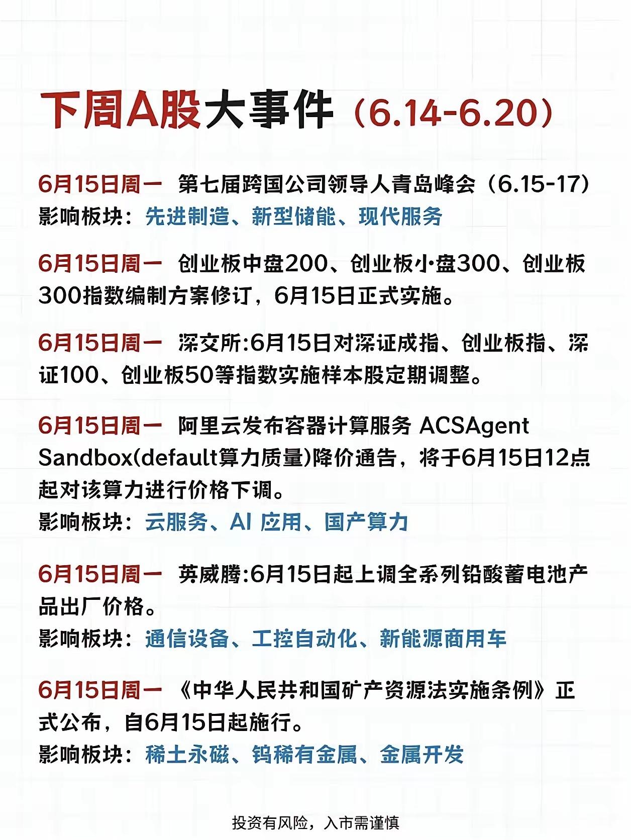 下周A股必看！6.15-6.20关键事件+影响板块全梳理，重点机会都在这家人们，