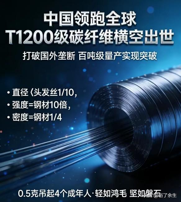 我国自主研发的T1200级超高强度碳纤维全球首发，成为首个实现该级别碳纤维百吨级