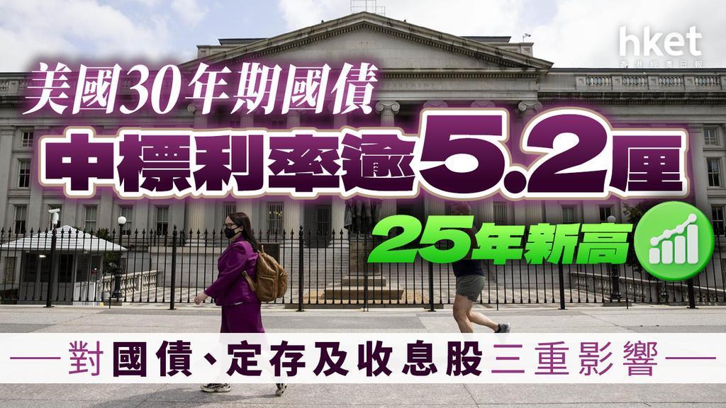 从目前债务规模与美债利率评估，2036年美国就要还不上债了！

如果不耍赖的话，