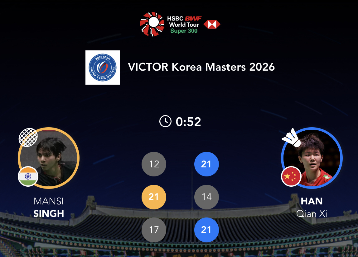 2026年羽毛球韩国大师赛 韩千禧🇨🇳 21-12、14-21、21-17 