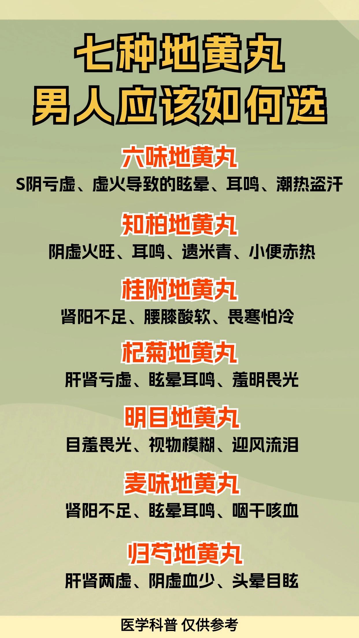 七种地黄丸，男人应该如何选？ ​​​