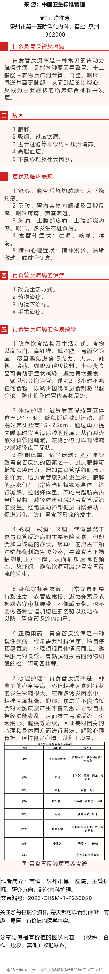 #医生在科普# 得了胃食管反流病要怎么办？胃食管反流病是一种常见的胃动力障碍性病