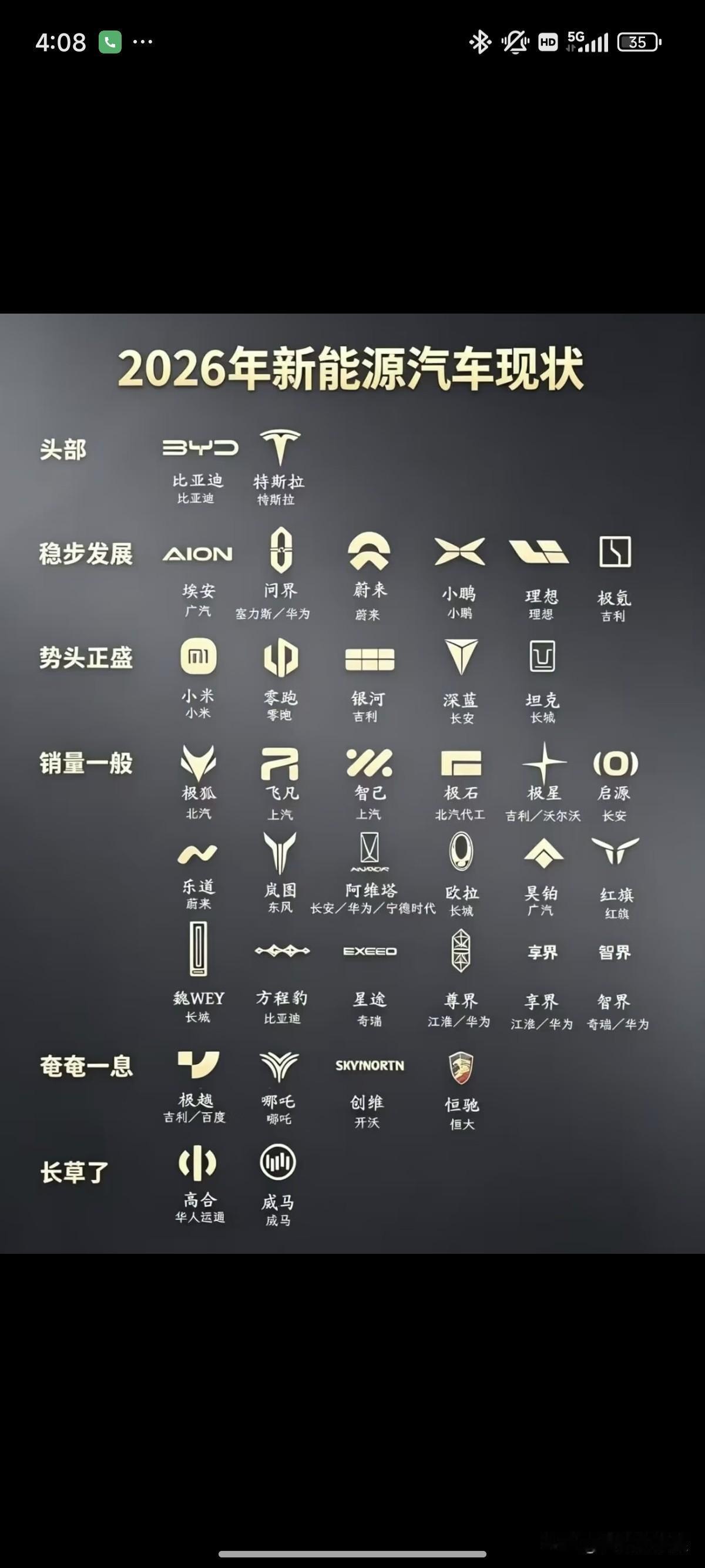 疯狂的年代，残酷的终局
十年，32倍。这个数字放在人类商业史上，绝无仅有。

商