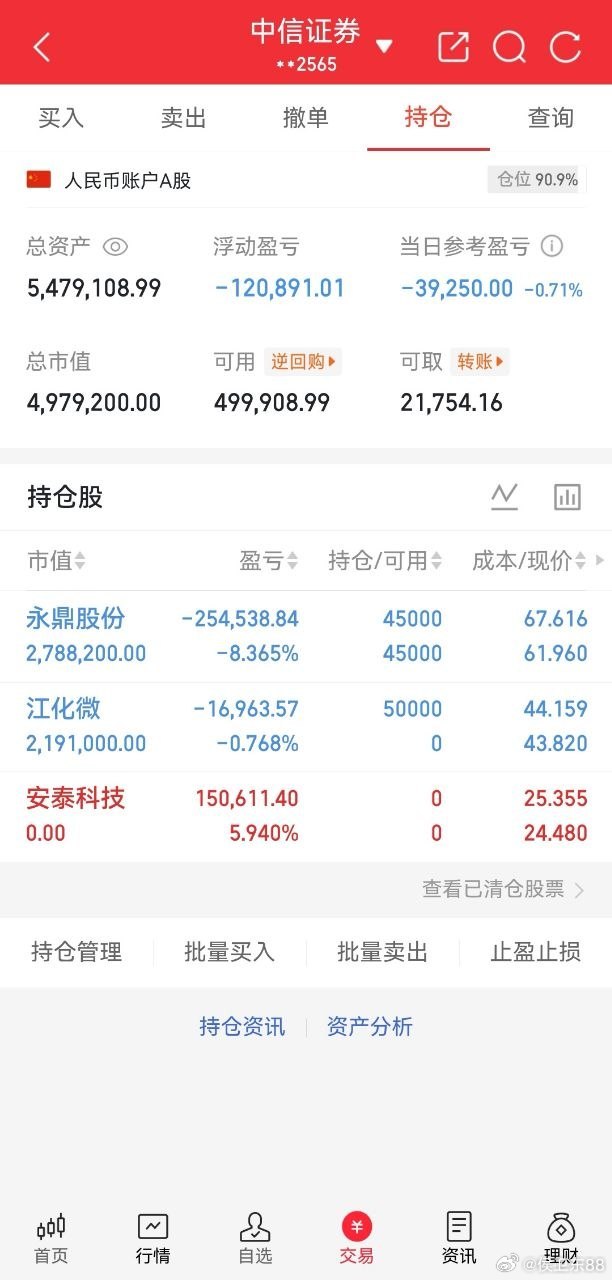 兄弟姐妹们今天大盘实在诡异一秒全盘下杀，永鼎不用被吓跑了，侯总继续持有，现在也可