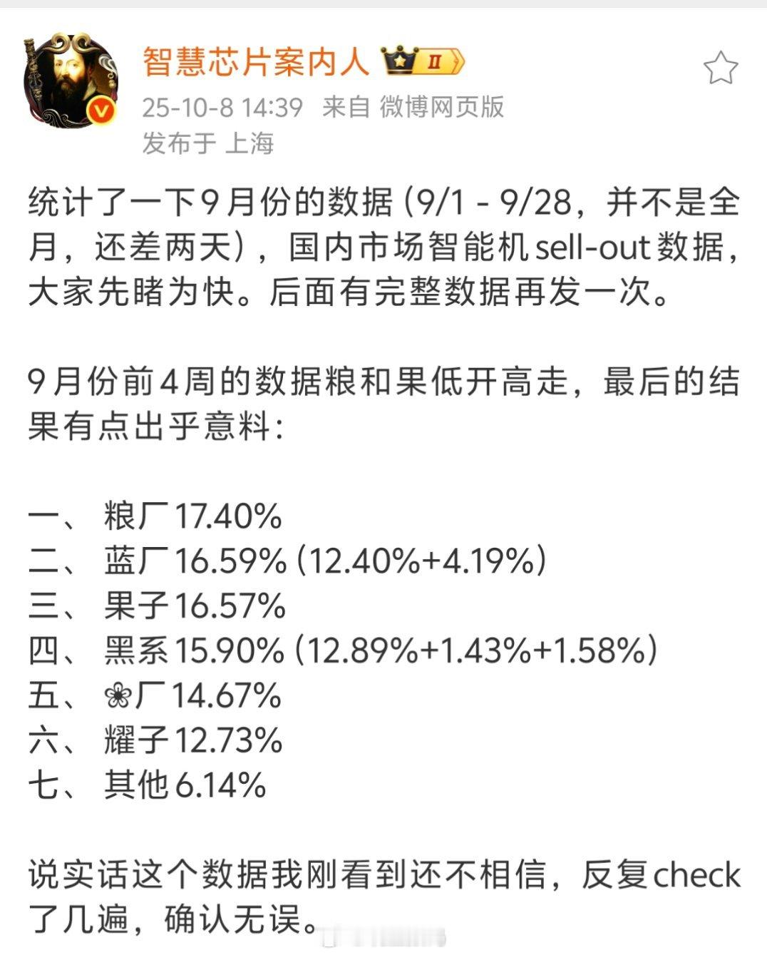 小米9月都干到第一了？？？OV这10月份新机不得干回来啊，有人垫底很长一段时间了
