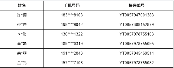 黄子韬 成都场抽抽乐 ykyb中奖用户发货通知请中奖的海浪们注意关注快递信息有问