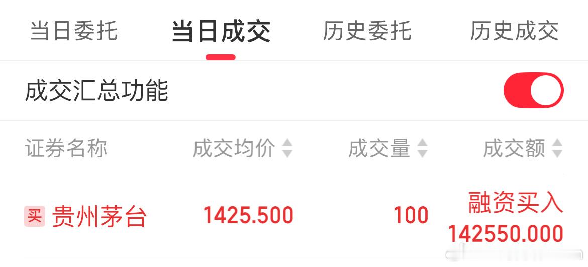 以后请叫我茅台股东！来A股的梦实现了[泪] ​​​
