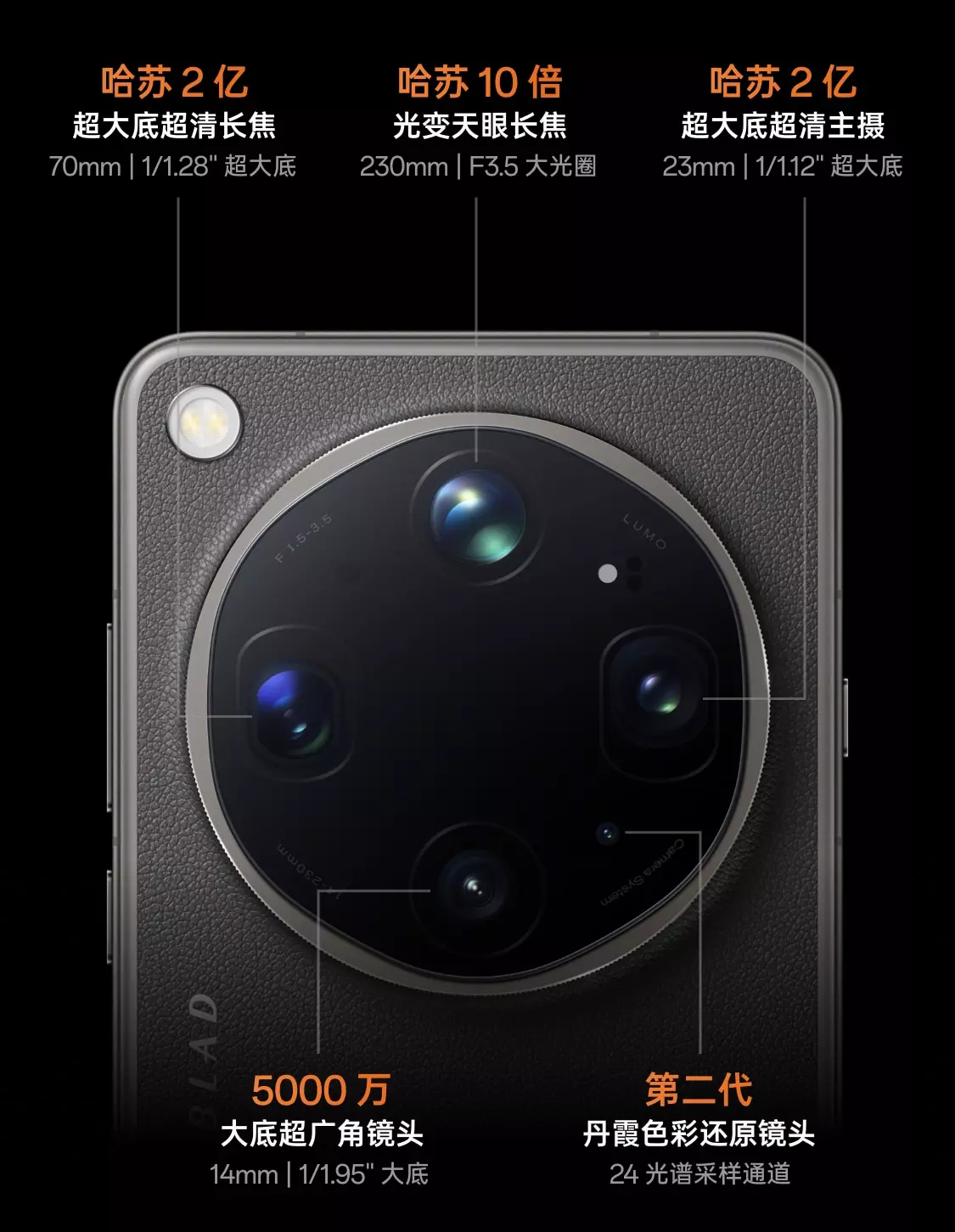 数码科技评论  看了半天，我竟没看明白这颗镜头究竟算是【进步】还是【退步】 索尼