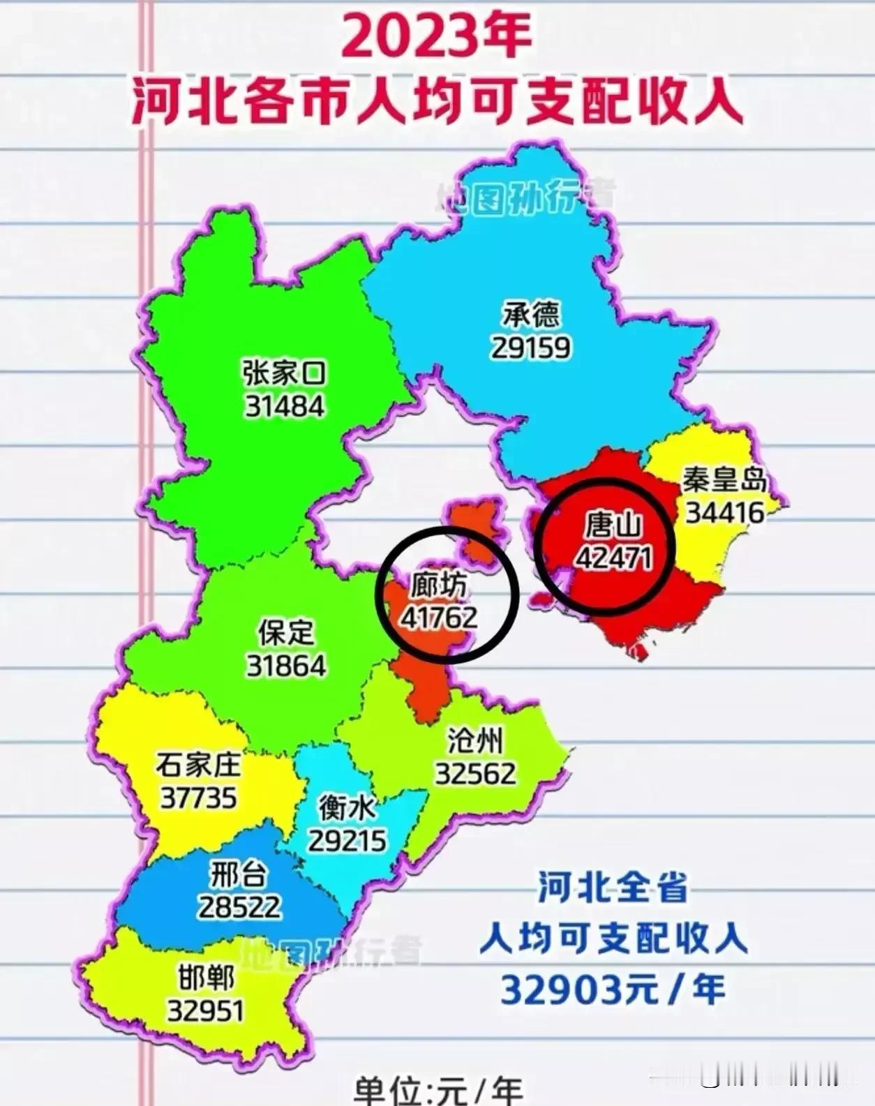 2023年河北省各城市人均可支配收入水平情况，唐山和廊坊最高，这两座城市的人均可