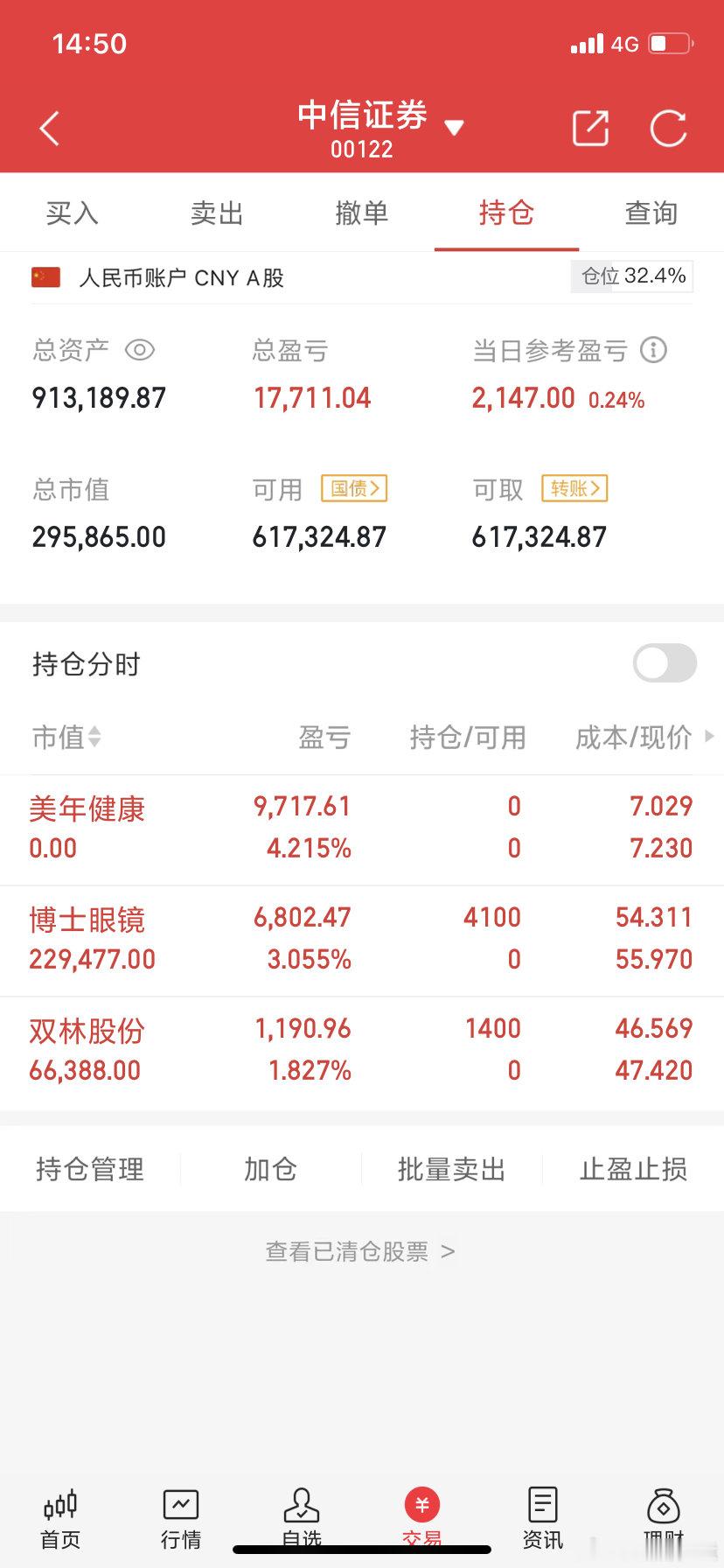 用50万本金阿城实盘记录（第28天）实力见证，拒绝马后炮！！！抱歉今天忙，晚了一