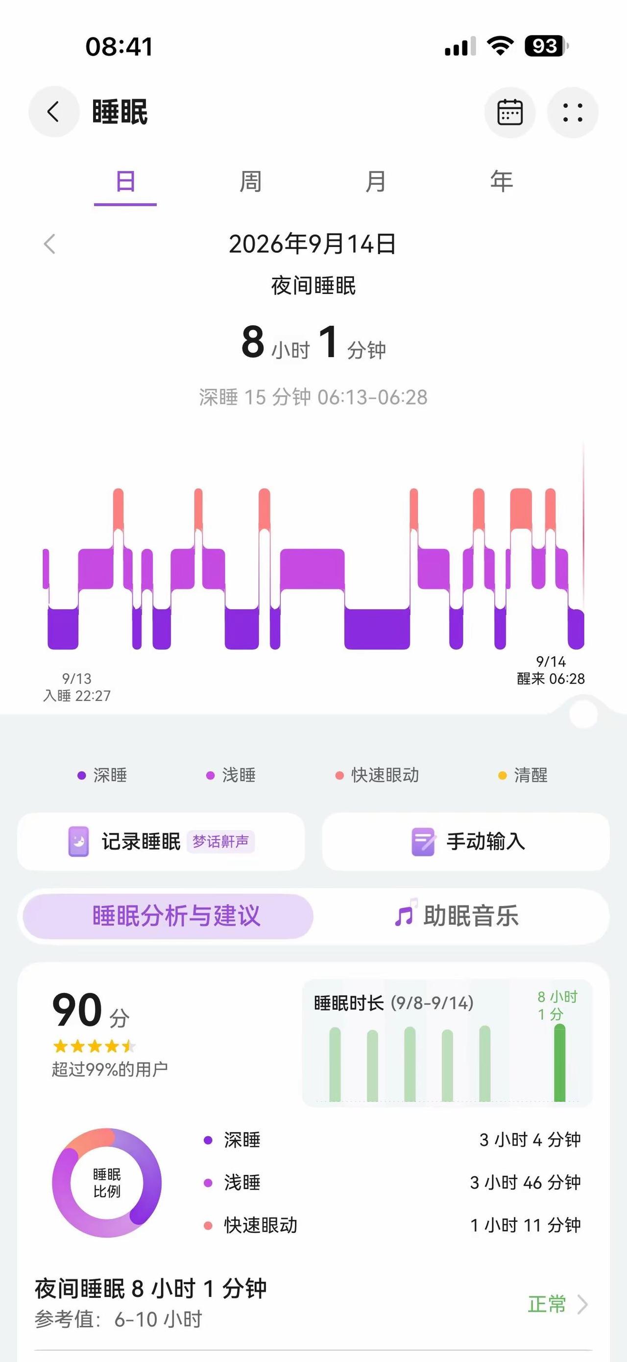你问我幸福的秘诀是什么，我说是睡个好觉