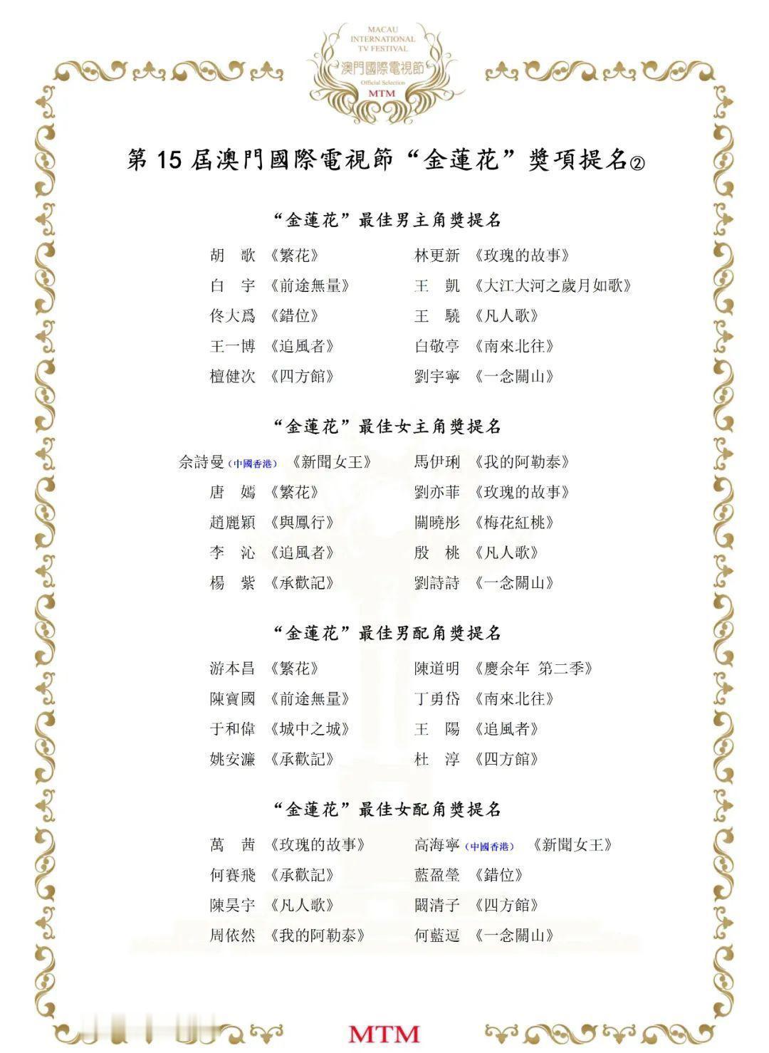 杨紫提名金莲花奖最佳女主角 杨紫凭借《承欢记》中的麦承欢一角获得第15届澳门国际