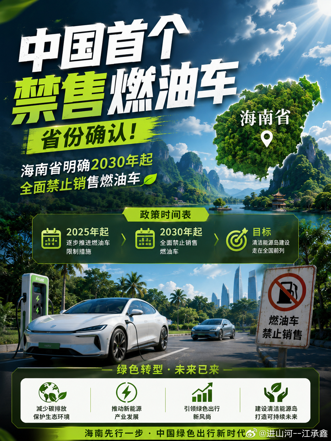 不用过于紧张，海南确定2030年禁售燃油车，是全国绿色转型重要试点而已。依托海岛