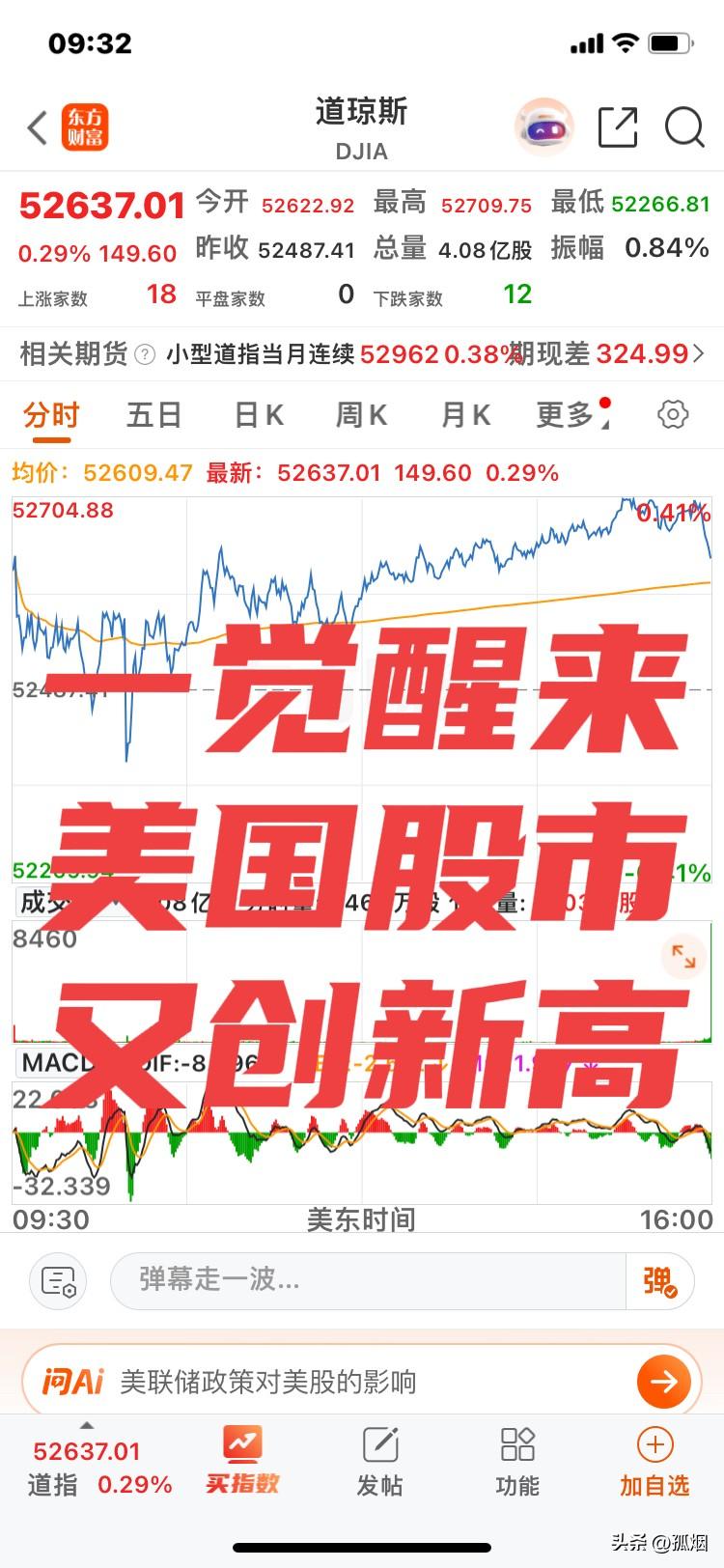 一觉醒来，
美国股市，
又上涨了，
又创新高！
看来美帝的经济战起作用了，从资本