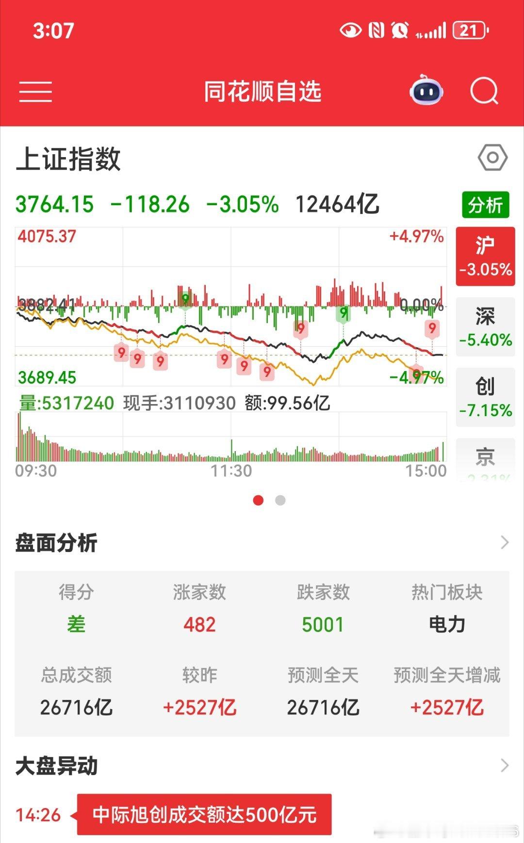 冰火两重天 