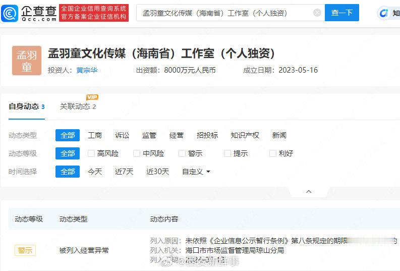 【#两家孟羽童工作室经营异常#】 企查查APP显示，近日，因未按时公示年报，孟羽