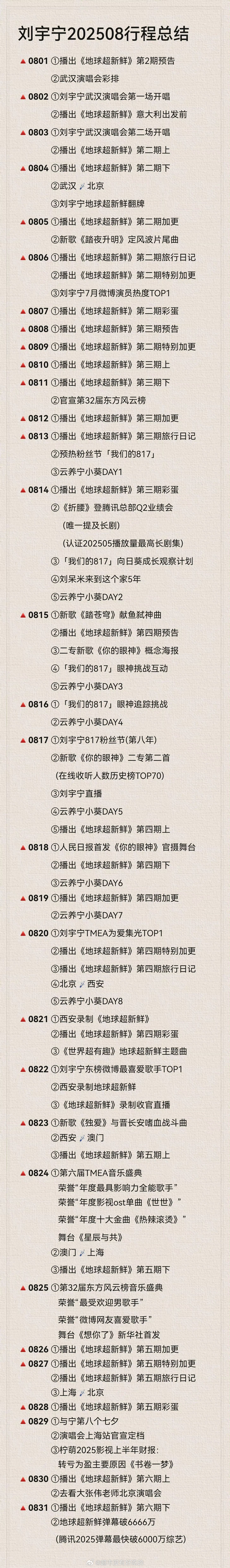 刘宇宁8月行程，密密麻麻劳模又是全勤🙉 ​​​