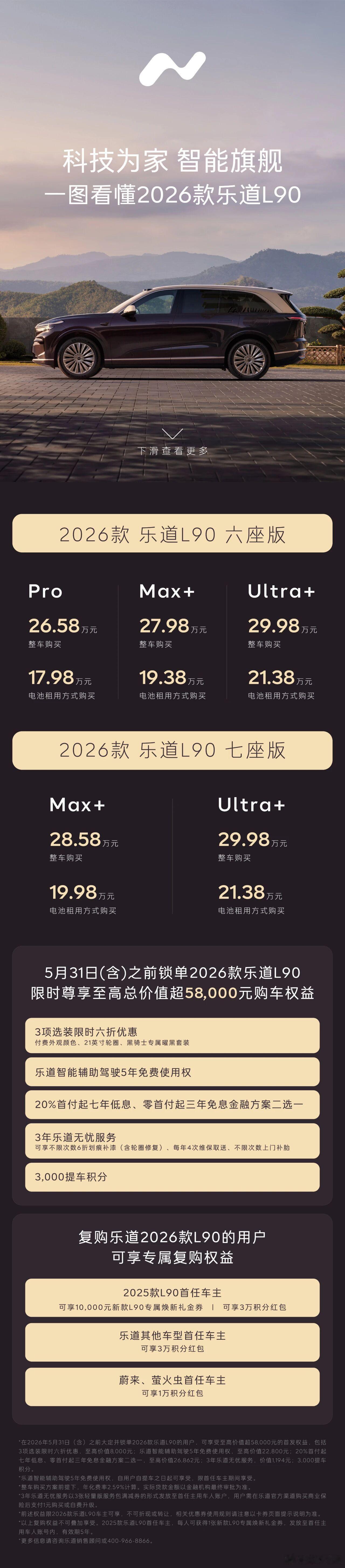 乐道L90价格虽然这个品牌主要都是租电的，但是你也不能一个月899啊，比油车都贵