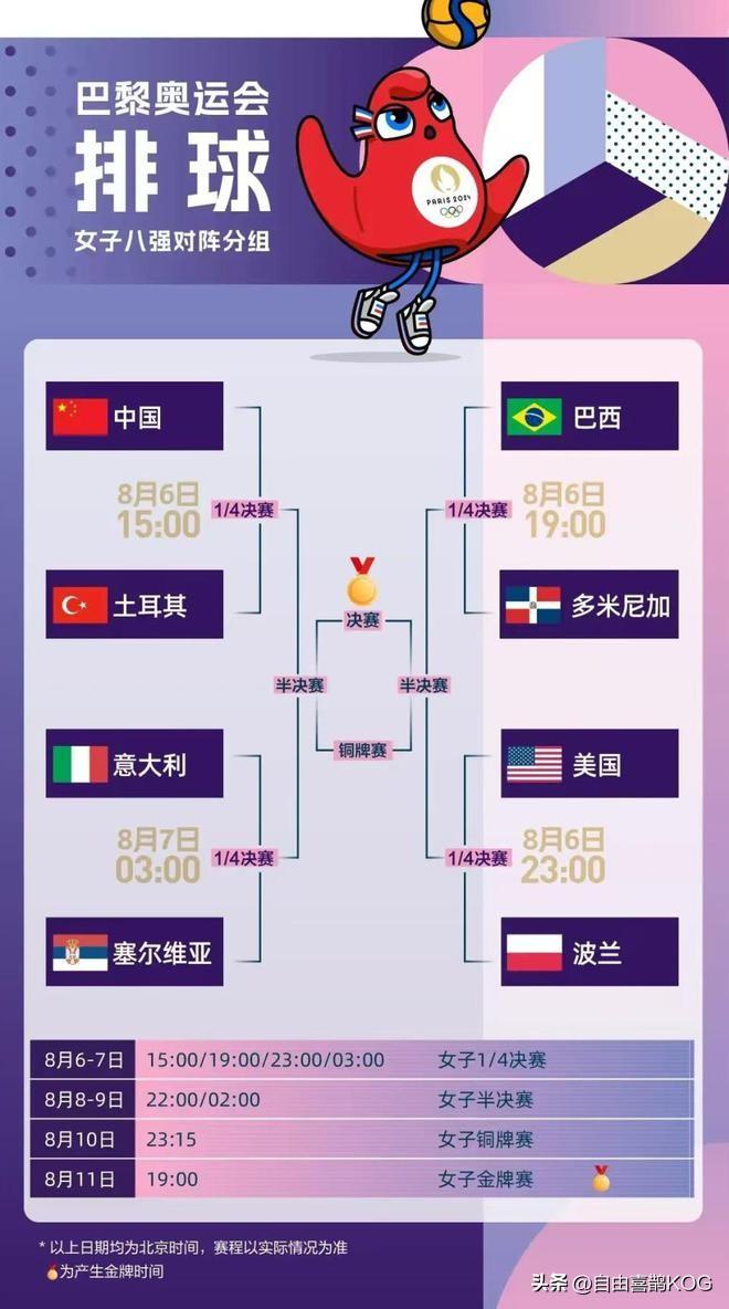 巴黎奥运会，中国女排2:3负于土耳其，其实就是被土耳其巴尔加斯一人击败，女排队员