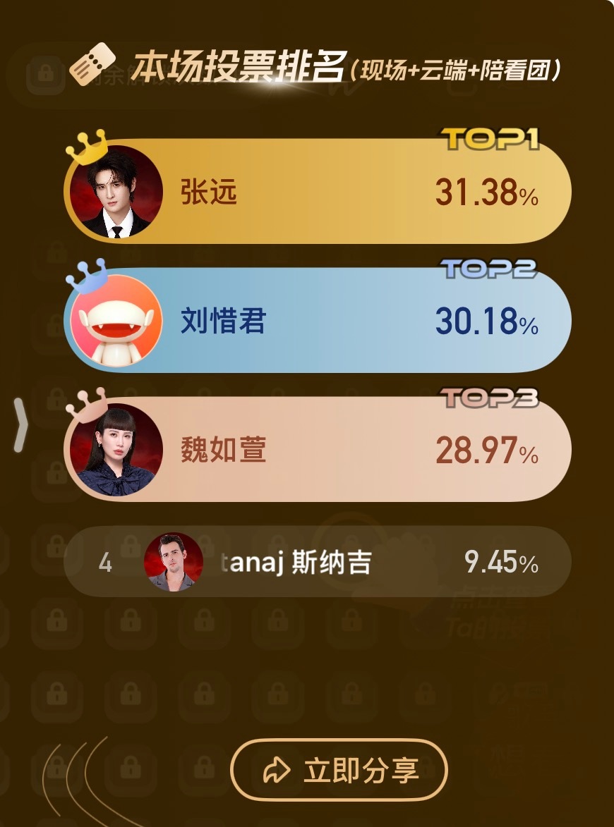 所有的一切都有意义 张远 苦情歌的神 🐦歌手直播