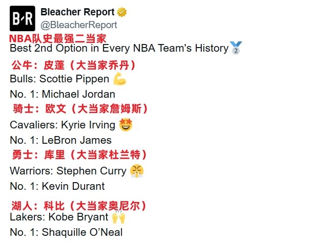 露天看台评NBA30支球队历史上的最佳二当家：绿军：大当家伯德，二当家麦克海尔公