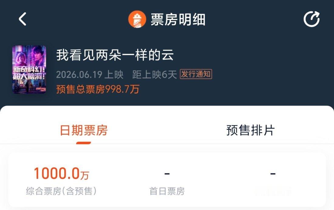 王源王源我看见两朵一样的云王源2026时颂辰安 1000万达成！