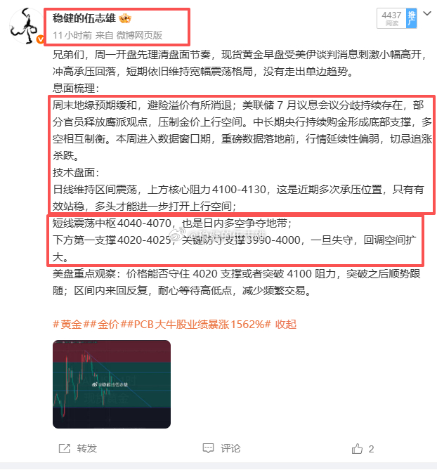黄金4035空抵达4019一线再再再再斩160点幸福！！之前反复跟大家强调 40