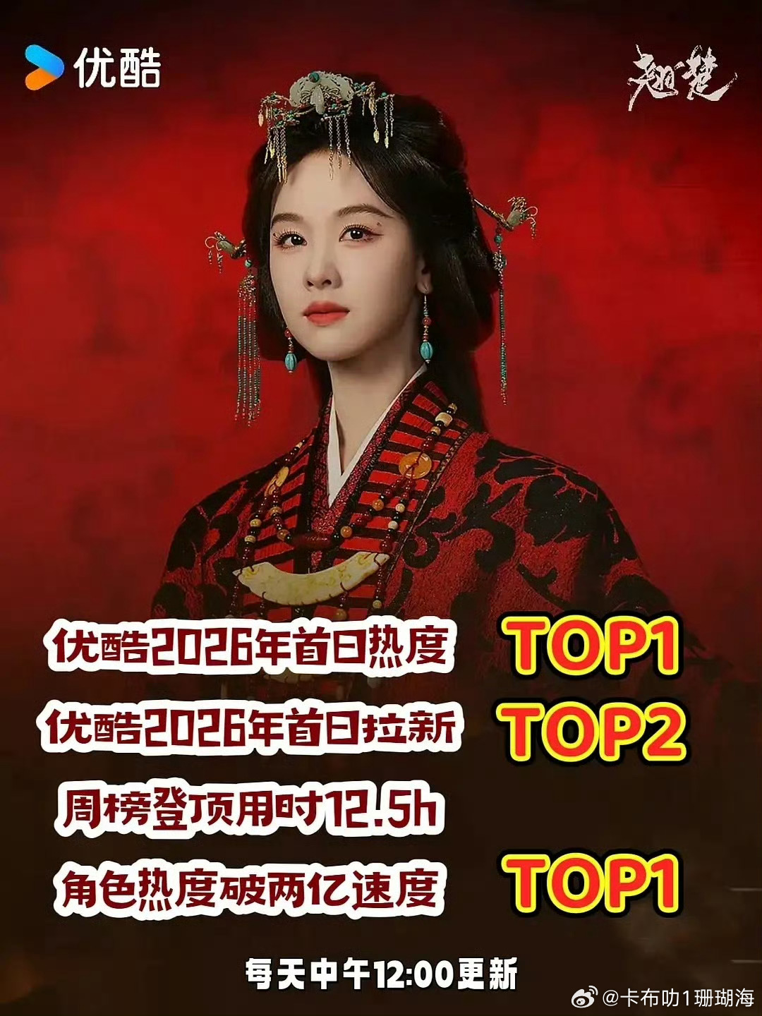 《翘楚》开播即爆！陈都灵饰演的楚朝凭实力拿下优酷年度热度TOP1，收视热度双丰收
