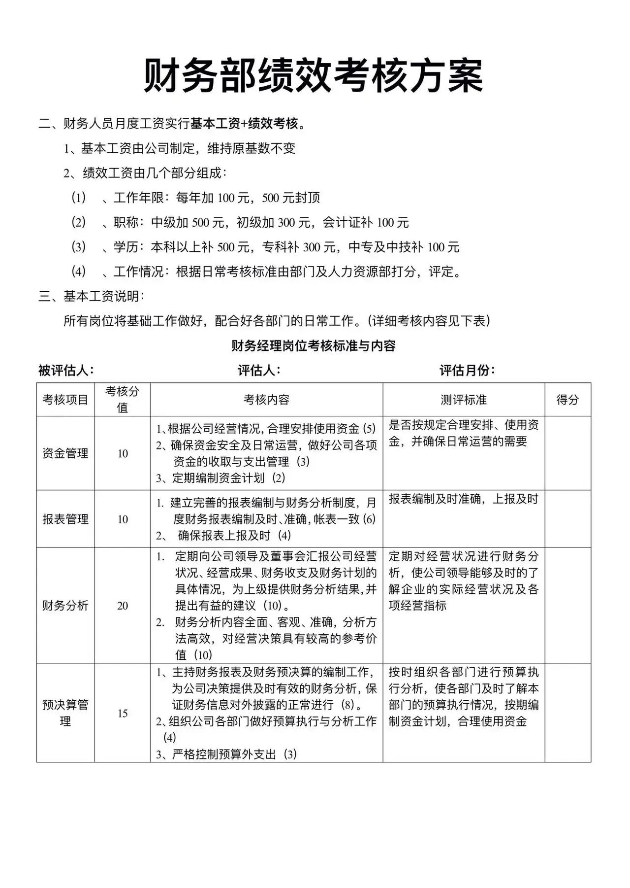 财务部绩效考核方案