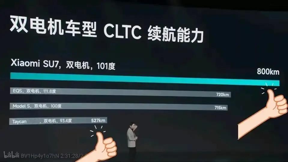 ﻿米式对比法#阿里被判赔京东10亿# ​​​
